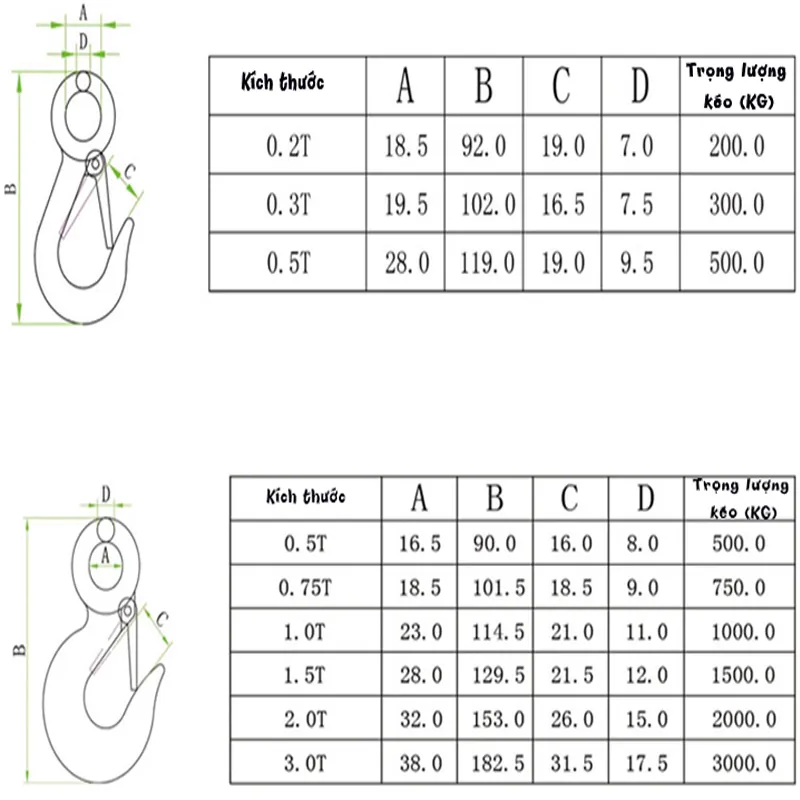 Móc Cẩu Hàng, Móc Nâng Hàng, Móc Kéo Hàng Bằng Thép Không Gỉ 304
