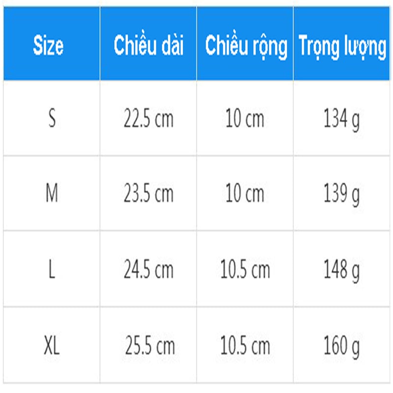 Găng Tay Chống Cắt Sợi Thép Không Gỉ 316L Cấp Độ A9 Tiêu Chuẩn Mỹ Dùng Cho Nhà Bếp, Giết Mổ, Cơ Khí