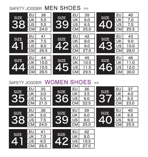 GIÀY BẢO HỘ JOGGER CERES S3