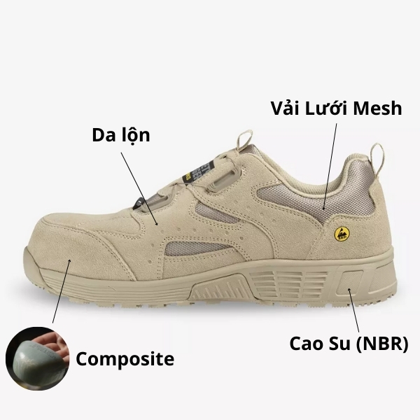 GIÀY BẢO HỘ JOGGER SANDY S3S LOW TLS