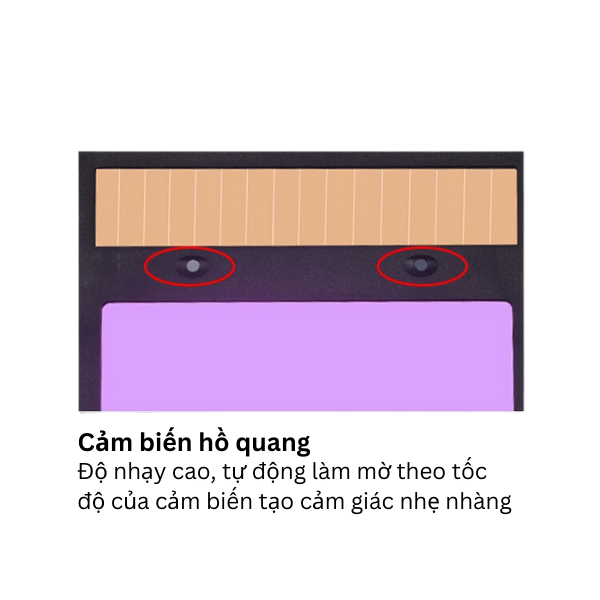 Ống Kính Mũ Hàn Tự Động Làm Tối Năng Lượng Mặt Trời