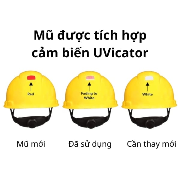 Mũ Bảo Hộ 3M SecureFit H-702SFR-UV Không Lỗ