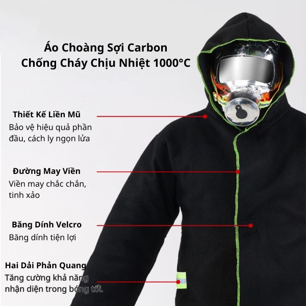 Áo Choàng Sợi Carbon Chống Cháy Chịu Nhiệt 1000°C Thoát Hiểm Khi Gặp Hỏa Hoạn