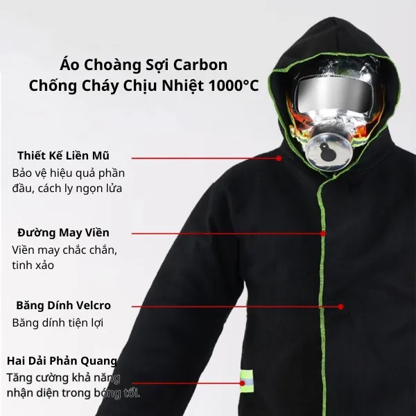 Áo Choàng Sợi Carbon Chống Cháy Chịu Nhiệt 1000°C Thoát Hiểm Khi Gặp Hỏa Hoạn