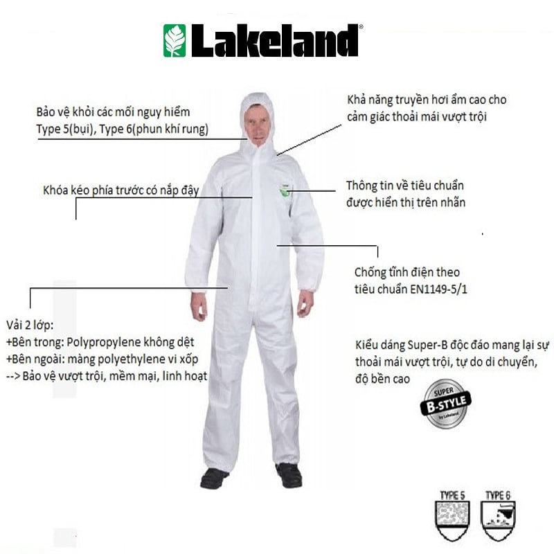 Quần Áo Y Tế Chống Dịch, Chống Hóa Chất LakeLand - Quần Áo Bảo Hộ Lakeland