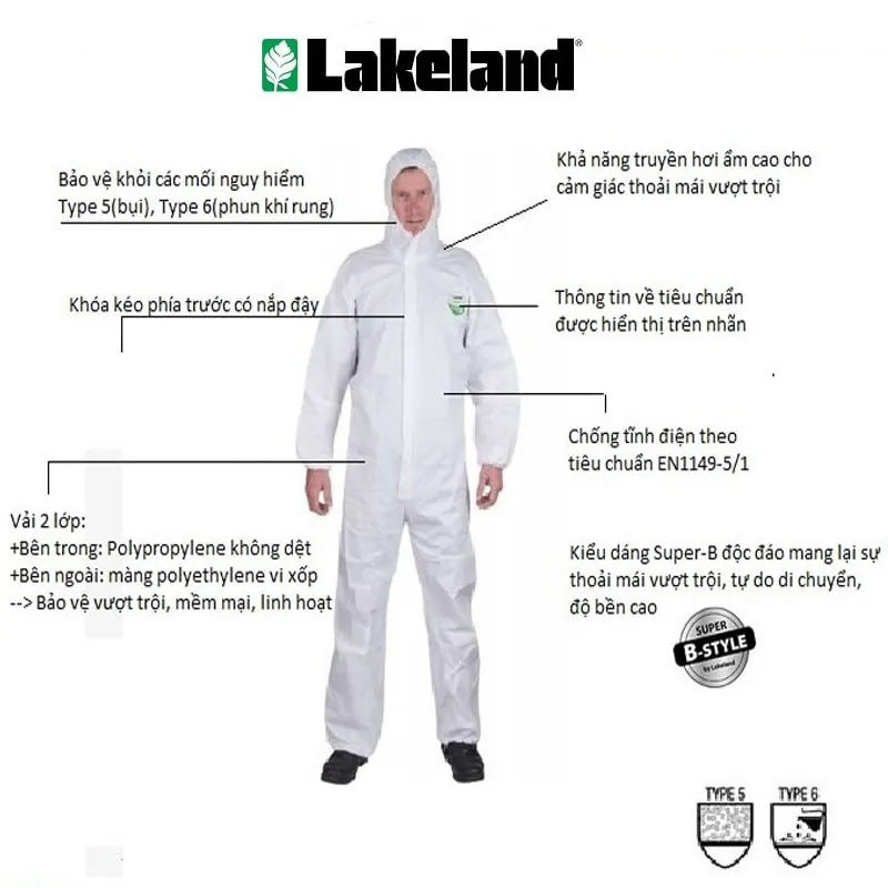 Quần Áo Y Tế Chống Dịch, Chống Hóa Chất LakeLand - Quần Áo Bảo Hộ Lakeland